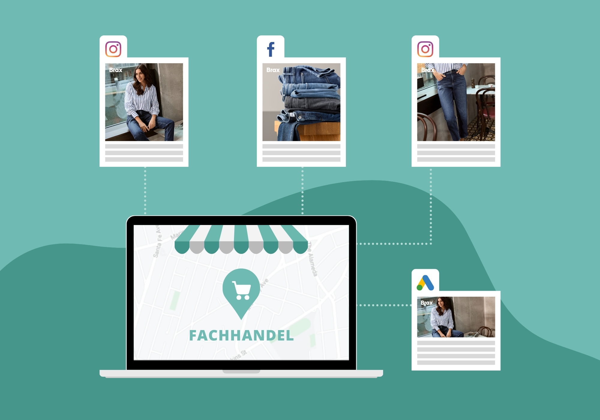 So erreichen Brax Händler ihre lokale Zielgruppe online - ganz einfach und mit minimalem Aufwand