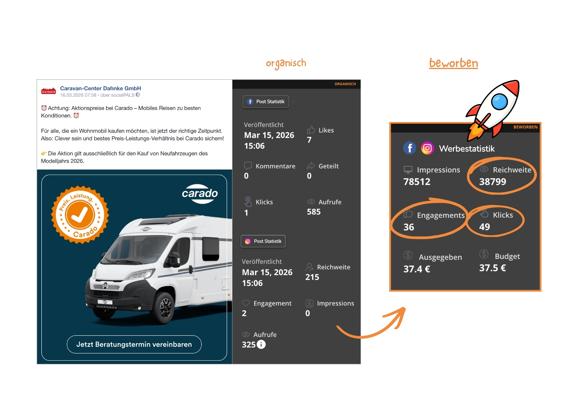 „So erreichen die Händler ihre lokale Zielgruppe online – ganz einfach und ohne Marketing-Spezialkenntnisse!"